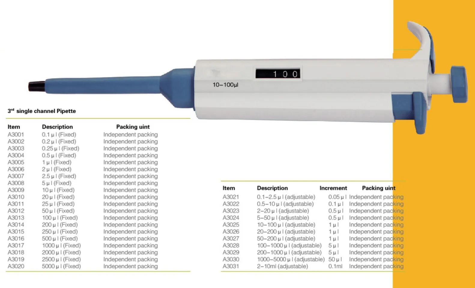 Medical Single Channel Micropipette Pen Variable Volume Half