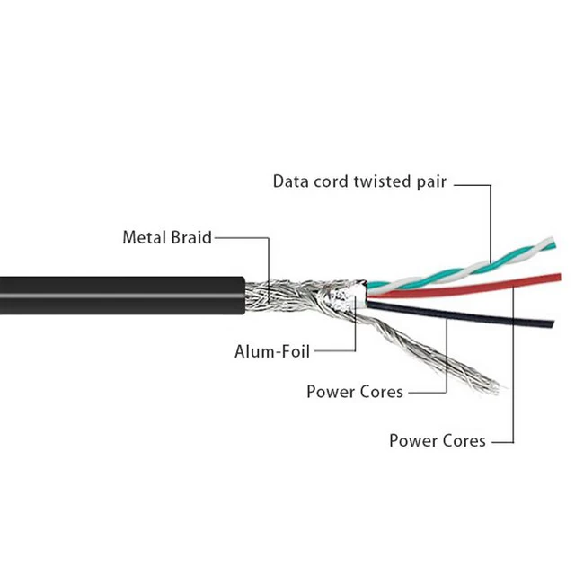 Usb Cable Awm 2725 Vw-1 Usb Shielded High Speed Cable 2.0 - Buy Usb ...