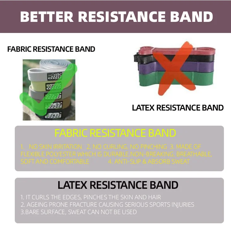 long resistance band sets