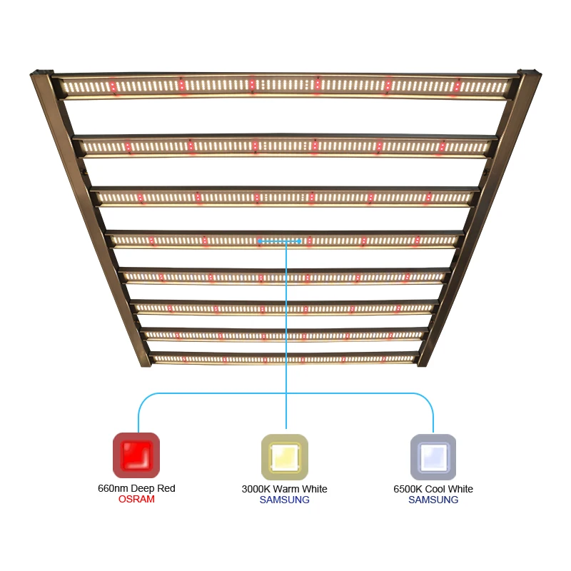 Redfarm high PPF 1000w 600w full spectrum led grow lights bar ip54 samsung diodes lm301h 301b lm281b For Indoor Medical Grow