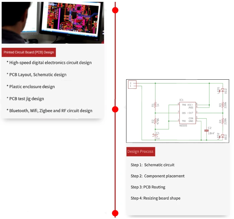 PCB Design