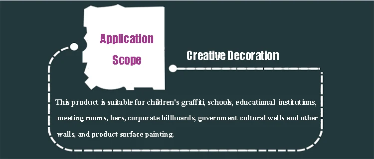blackboard pigment product surface painting