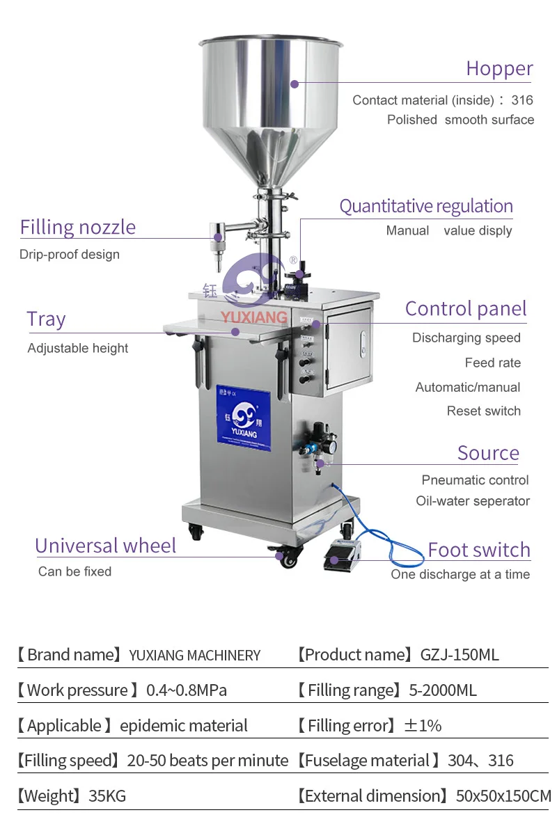 anti-drip semi automatic pneumatic one head liquid paste filling machine