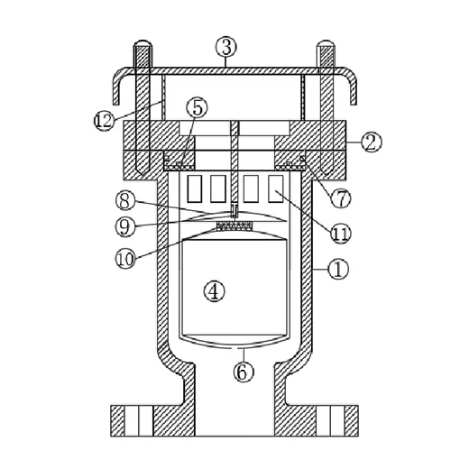 BS4504 PN10/16 Ductile Iron GGG50 Single Flanged Air Pressure Relief Valve
