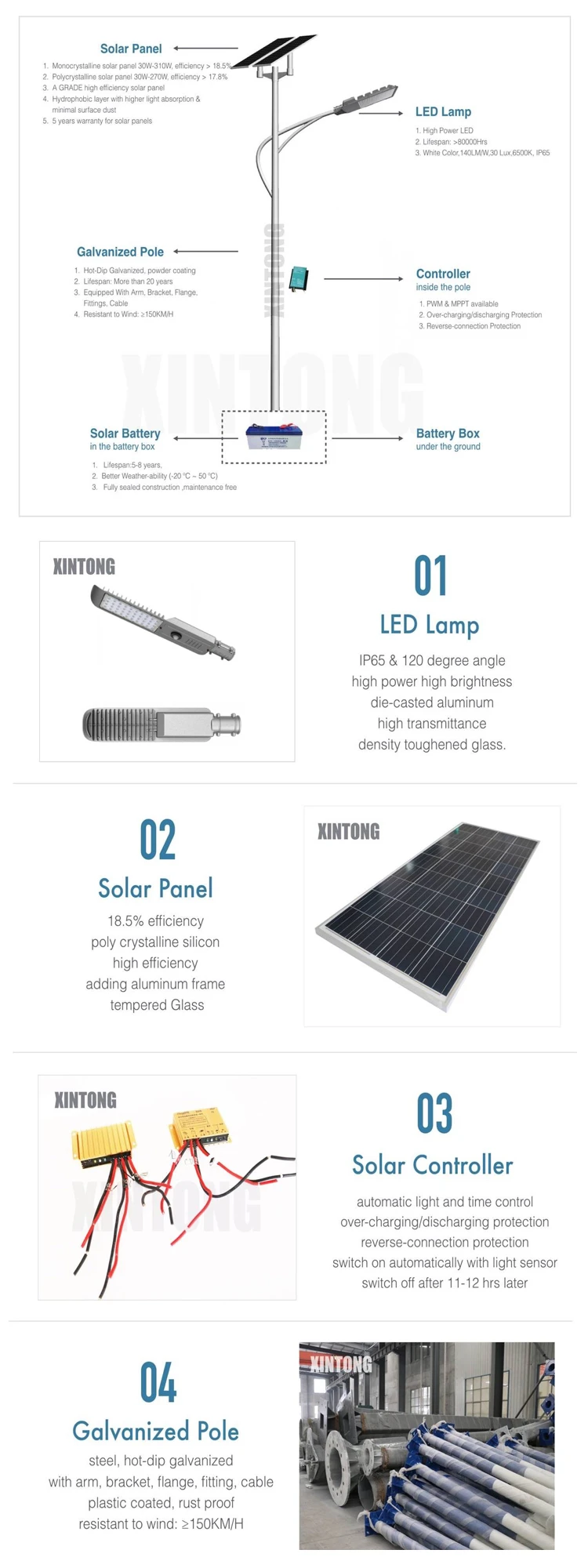 Double Arm Solar Street Light Pole Installation Procedure