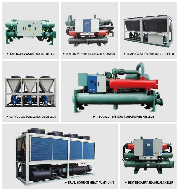 Chiller, Scroll, 100RT - detail 6
