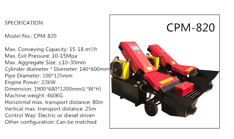 concrete pump for skid steer