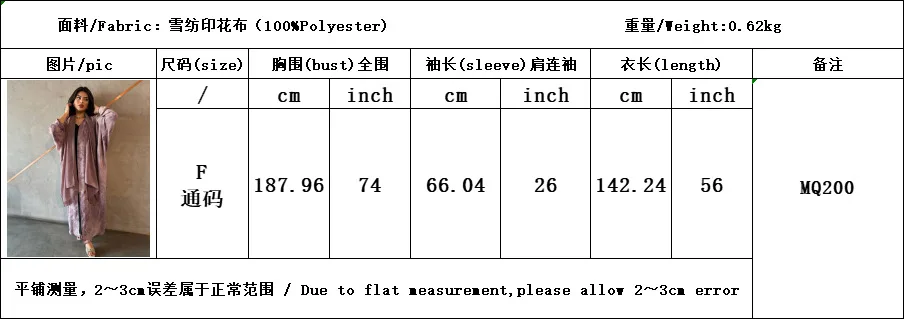 gG+RgvKizNQne9G9ym7P3l75T0/kbjz3MlO8