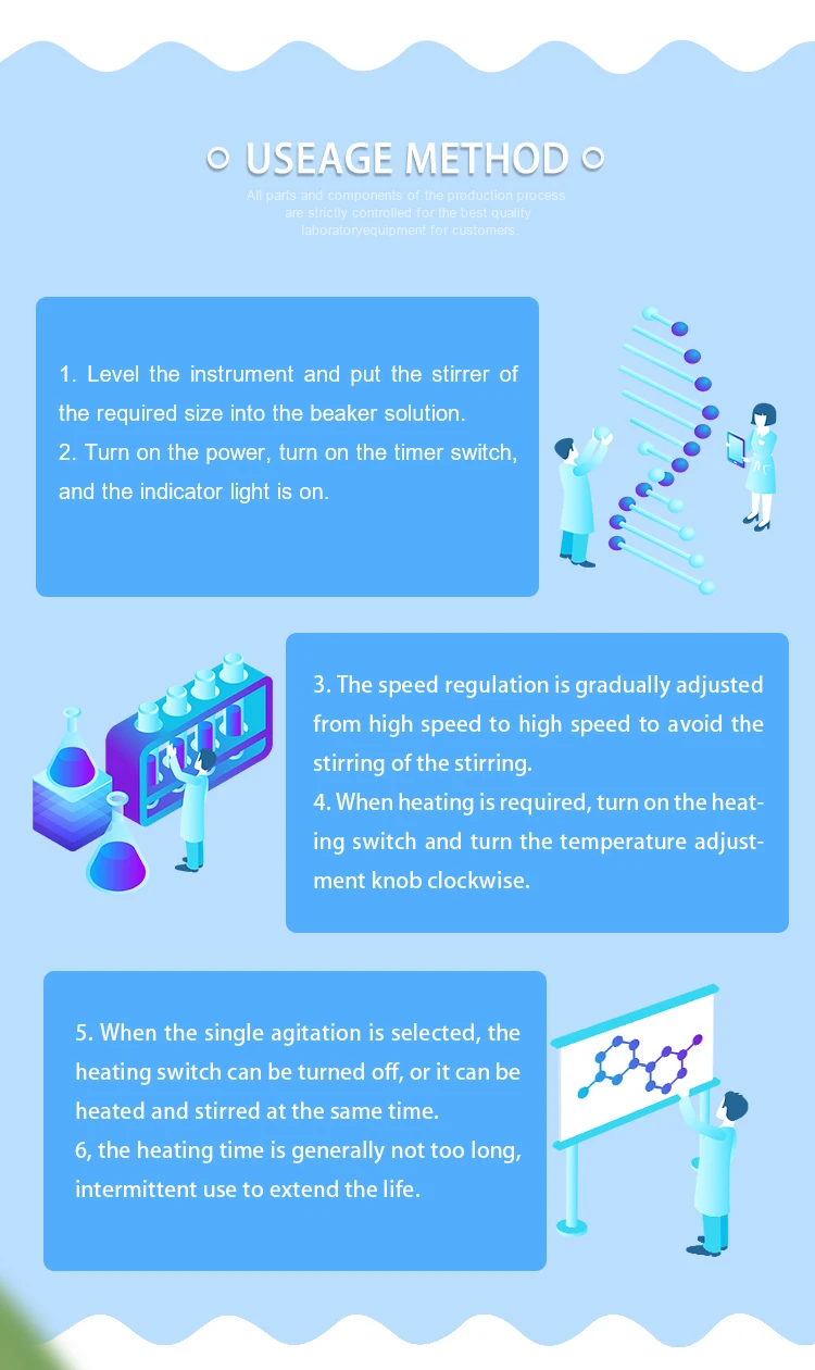 HJ-6 Magnetic Heating Stirrer Price