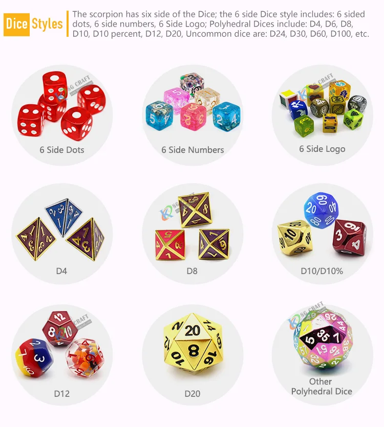custom game dice - customgamedice.com