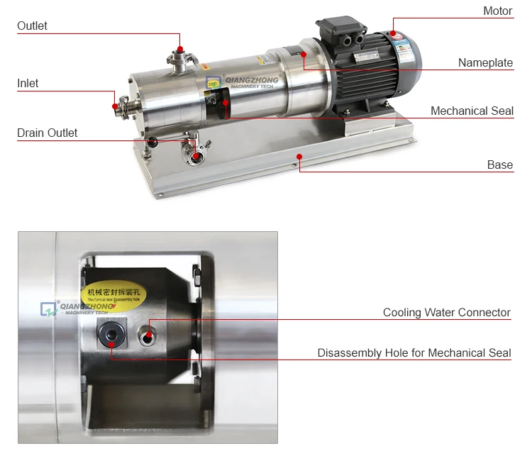Milk Rotor Stator Emulsion Inline High Shear Emulsifier Mixer