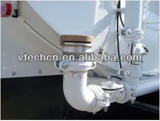 adjustable splash head.jpg