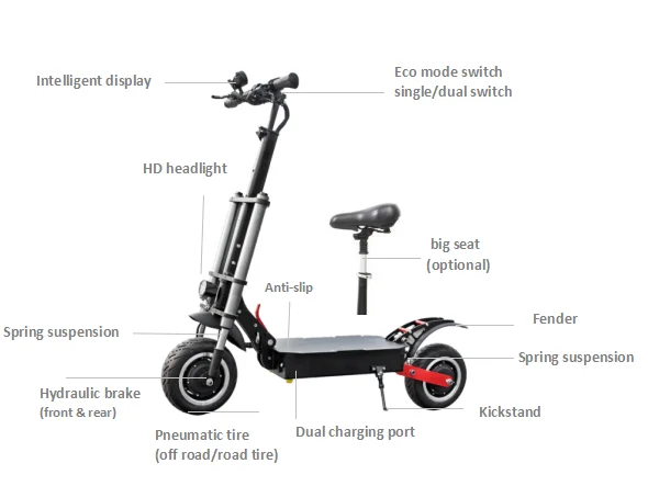 Dokma电动踏板车00w Off Road Two Motor E Scooter With Seat Buy 电动踏板车 00w Elektro踏板车 E踏板车product On Alibaba Com