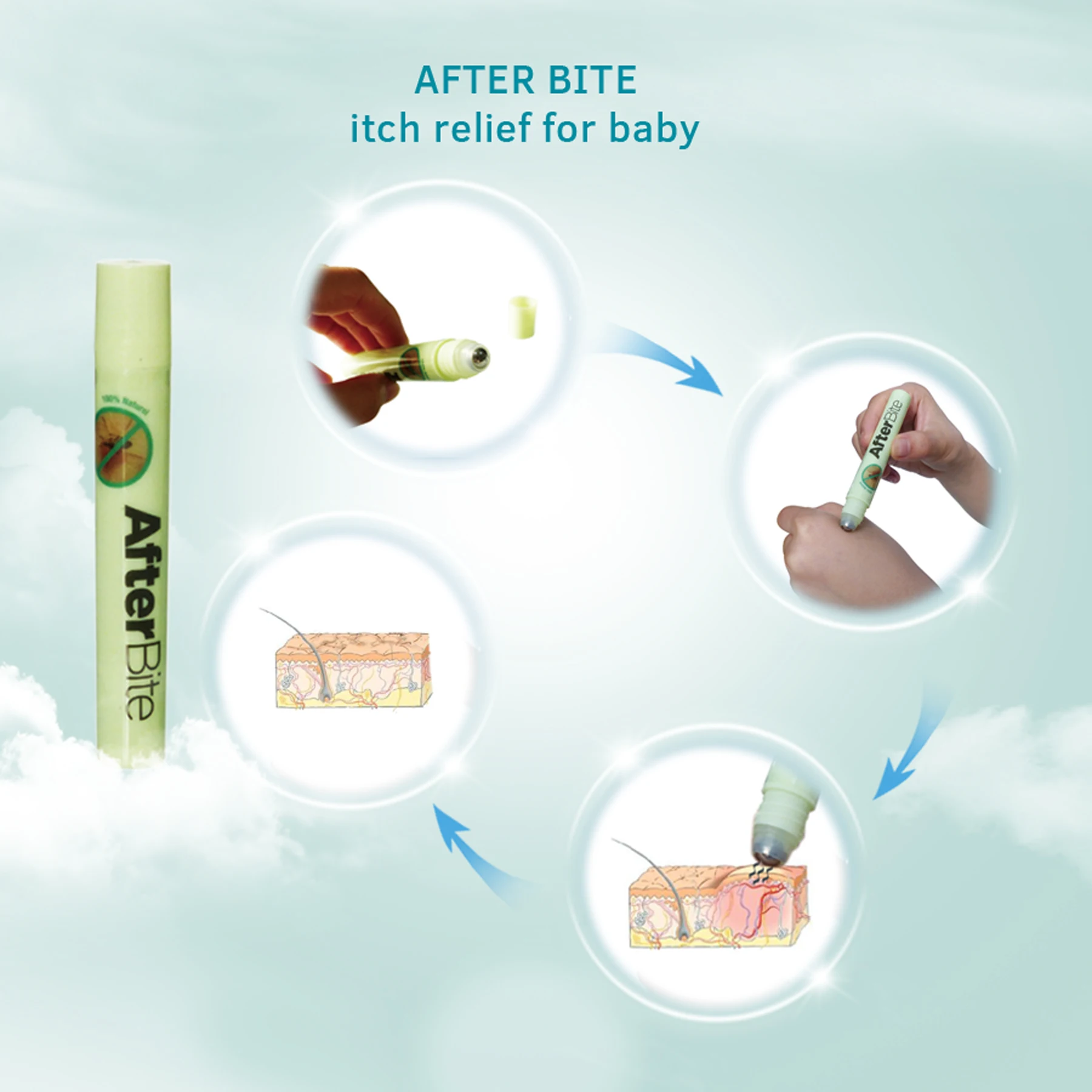 After Bite Advanced Formula No Ammonia,Roll On Insect Bite & Sting