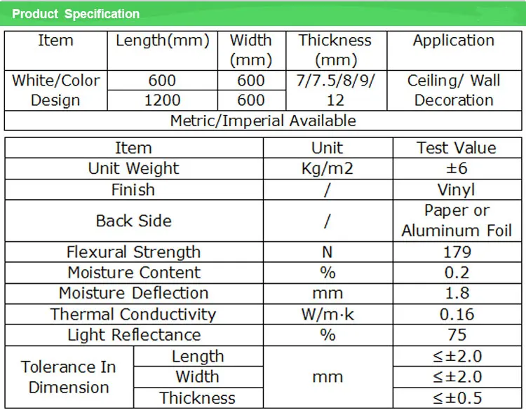 Ceiling Gypsum Board Price Gypsum Ceiling Board Sizes Pvc Gypsum Ceiling Board Buy Pvc Gypsum Ceiling Tiles Pvc Laminated Gypsum Ceiling Tiles Pvc