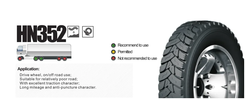 AEOLUS 11R22.5 HN352 Driving wheel truck tire for poor road condition 11r22.5 adc52 aeolus truck tyres