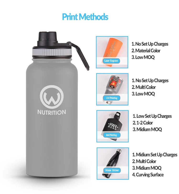 Wholesale Customized Water Bottle Personalised Stainless Steel Double