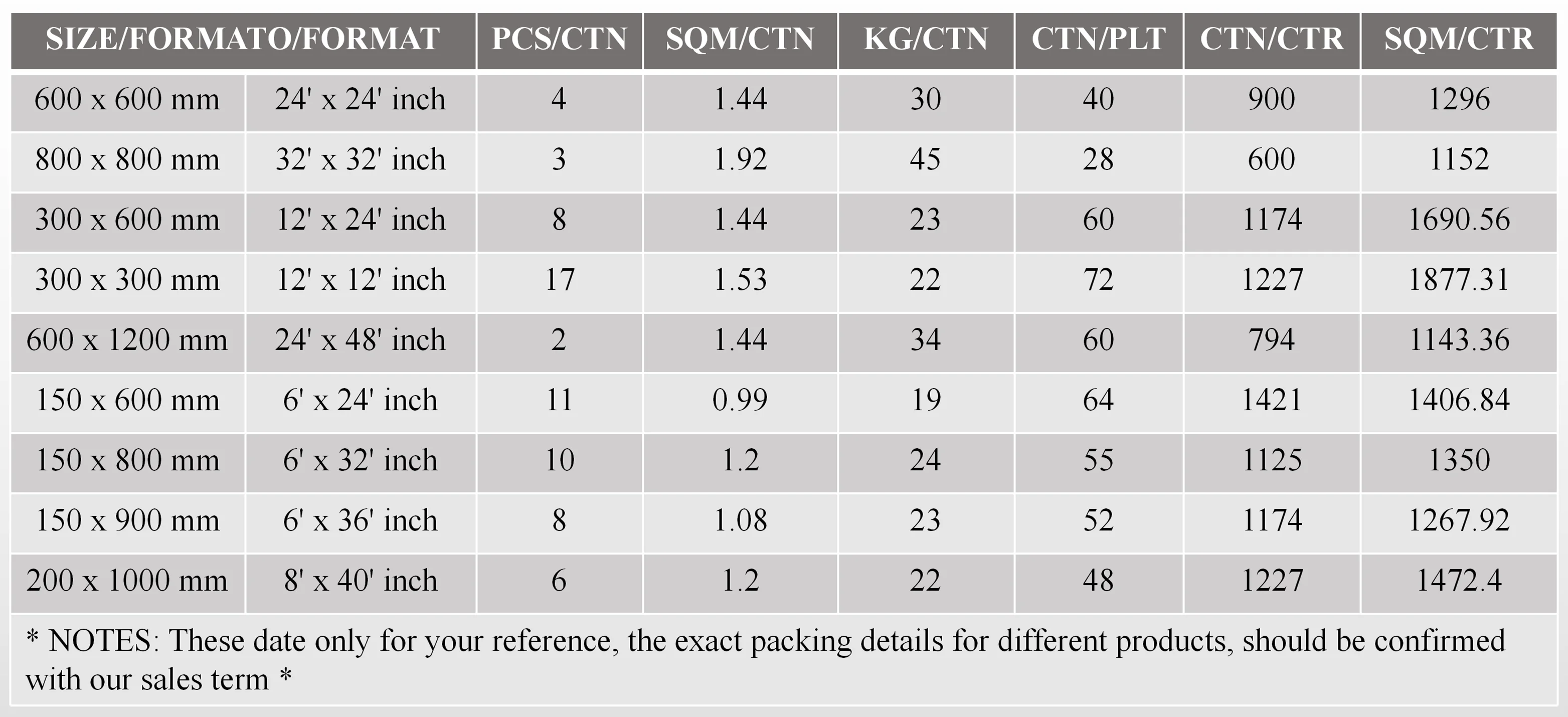 packing details-1.png