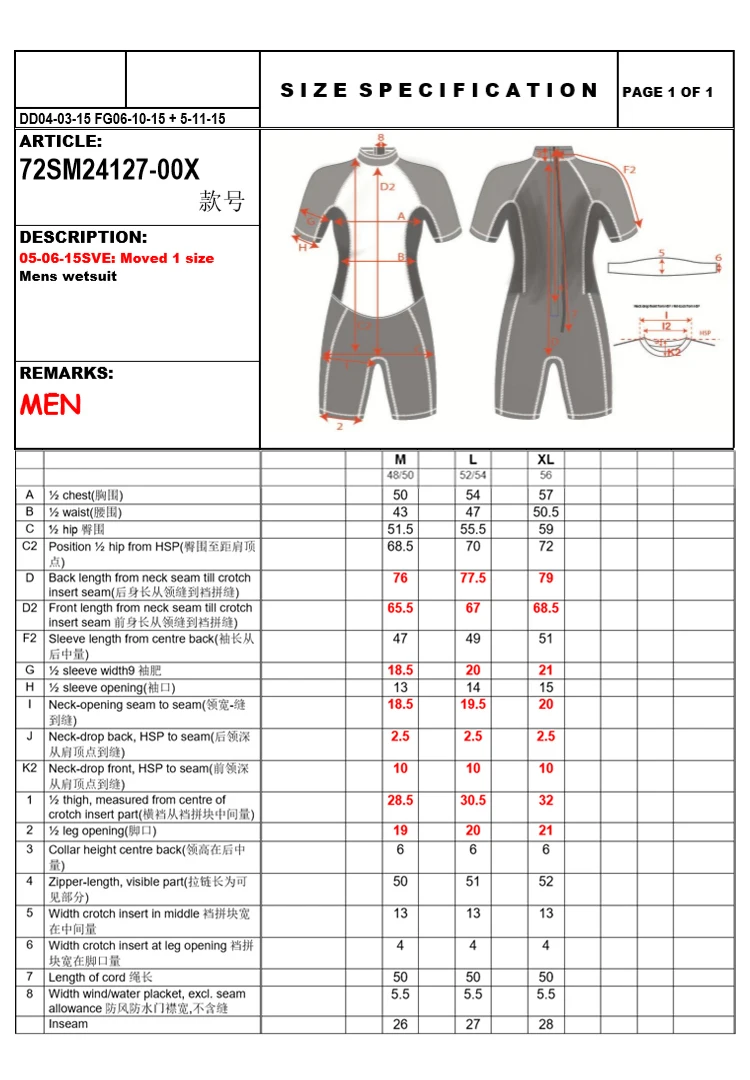 Mens Spearfishing 3mm Wetsuits Camouflage Neoprene One Piece Free Diving Suits Buy 7mm Wetsuit Wetsuit Neoprene Neoprene Wetsuit Product On Alibaba Com