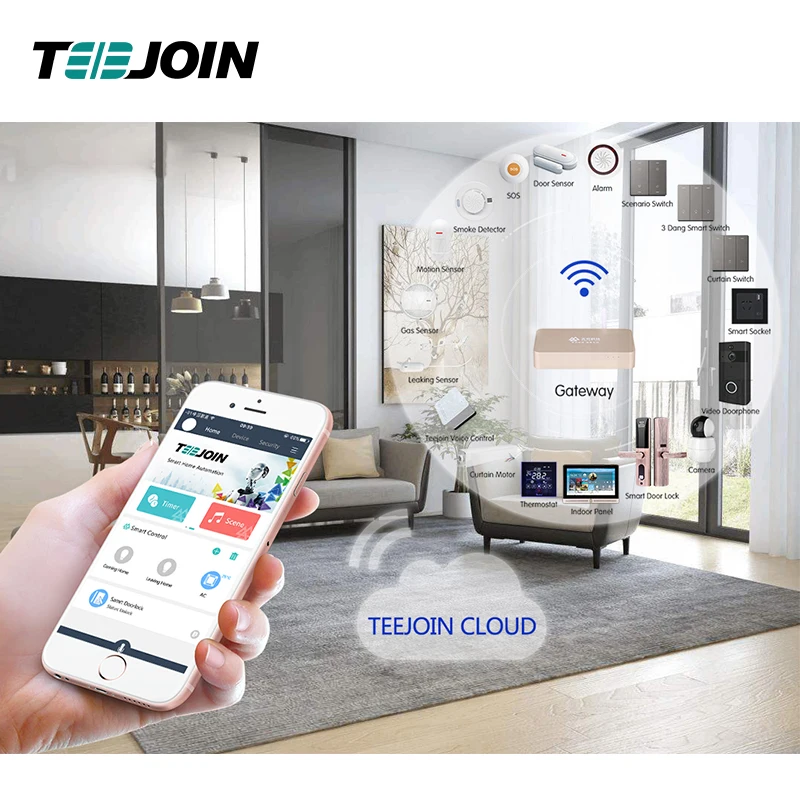 smart devices home automation system ready to ship Alexa Echo Google Home Domotica Zigbee Products Smart Home System