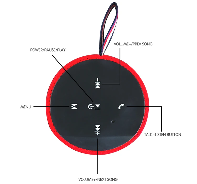 2021 latest outdoor fabric speaker waterproof dustproof mini wireless speaker portable subwoofer speaker factory - ANKUX.COM