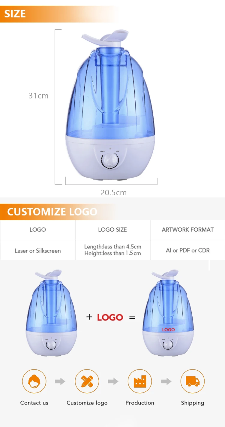 Cool Mist Ultrasonic Customized Light Dropship Humidifier For Mushrooms