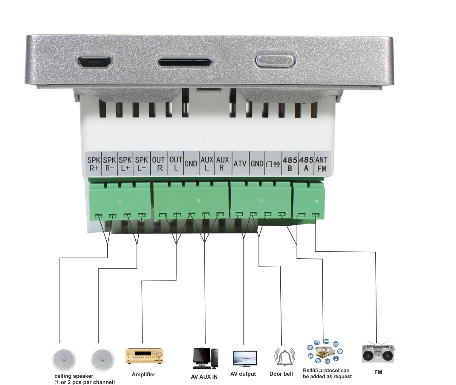 wall amplifier t.jpg