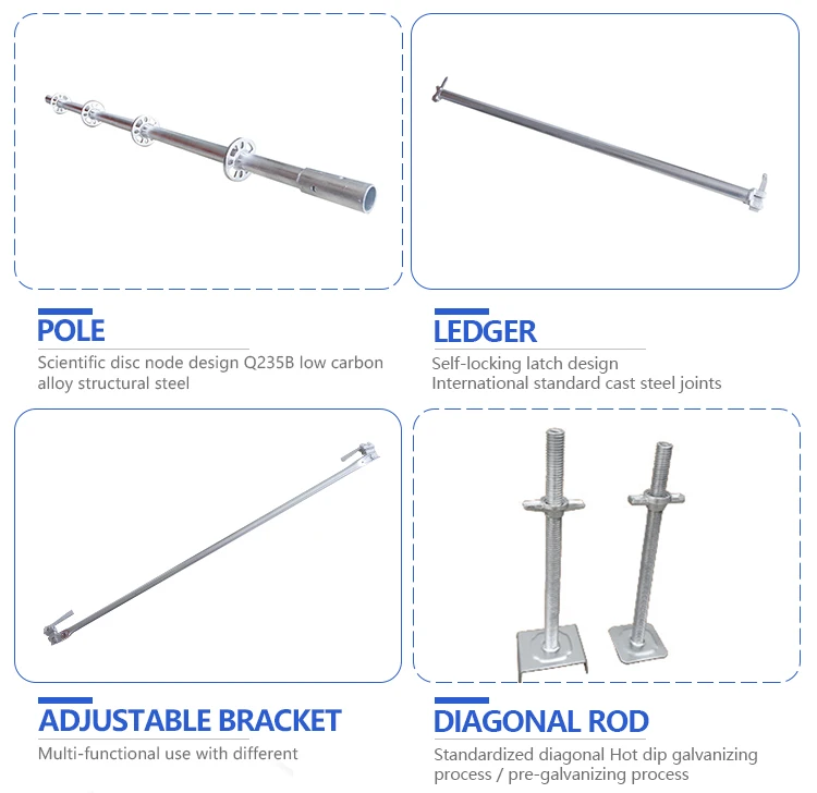 Stainless Black Steel Scaffolding Pipe