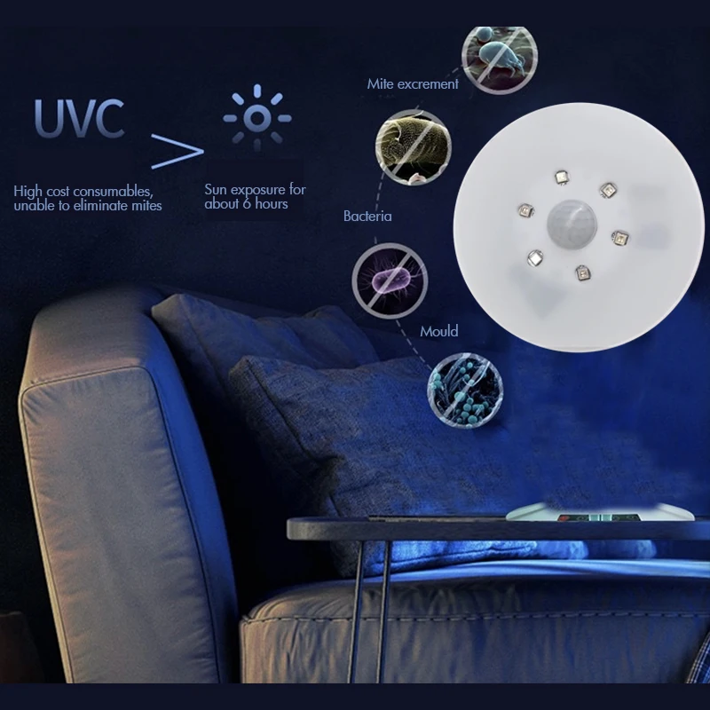 uvc led