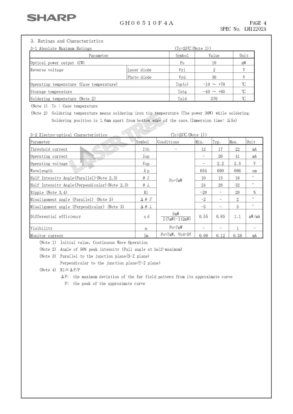 Sharp 660nm 10mW TO33 3.3mm Red-Ray Laser Diode GH06510F4A with PD