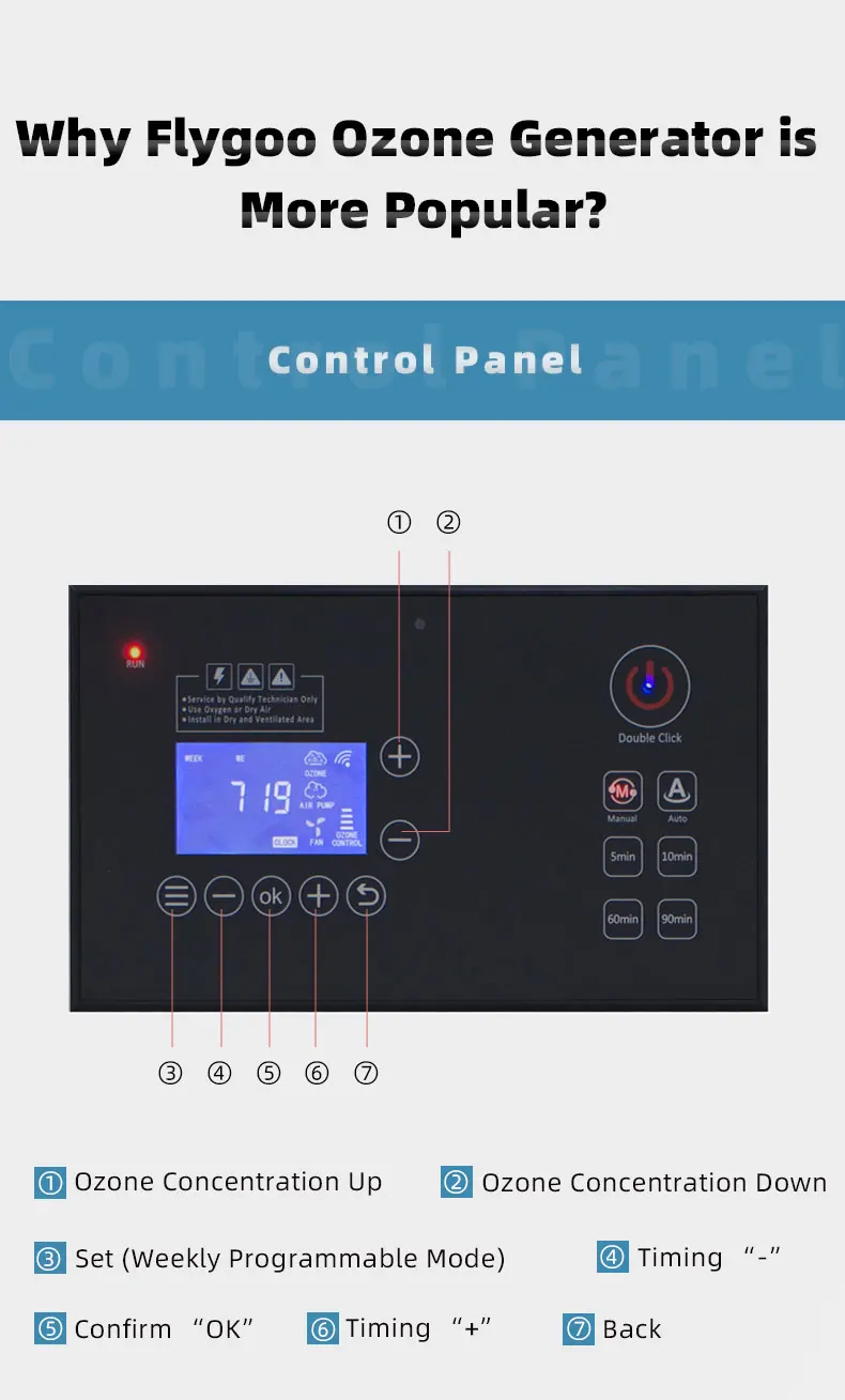 30G 40G 50G Air Source Ozone Generator For Sale