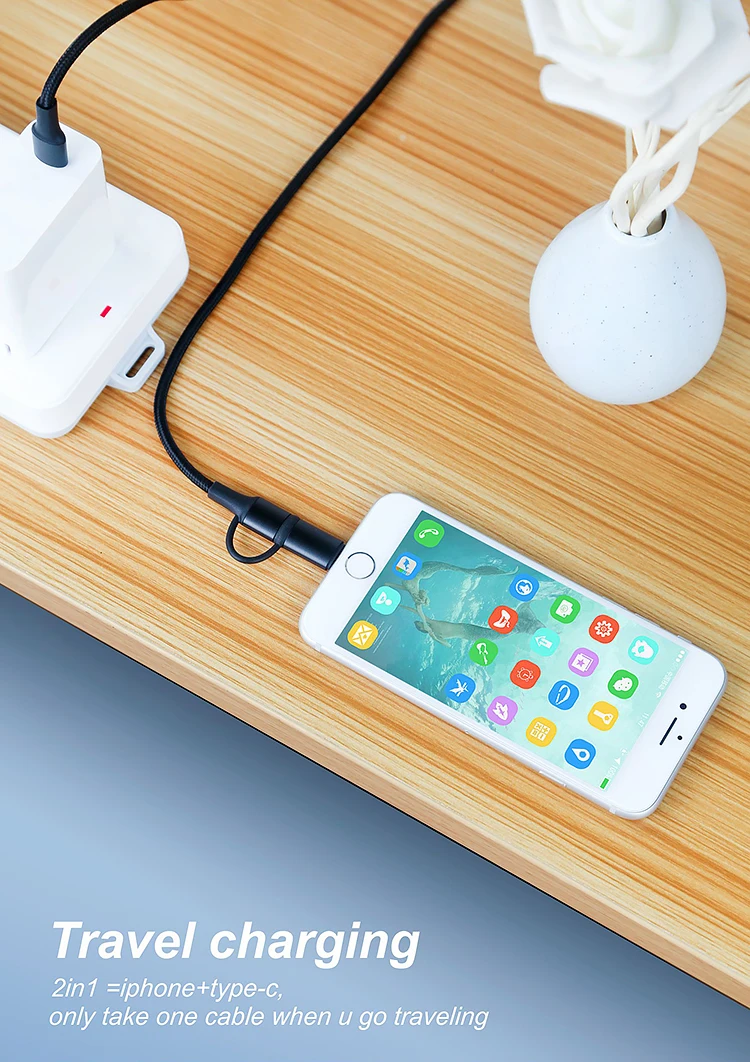 Wholesale Fast Charging usb type-c 1M Bulk Pack Usb Cable data cable for iPhone Charger cable - ANKUX.COM
