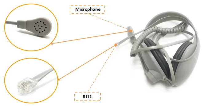 RJ11 headset