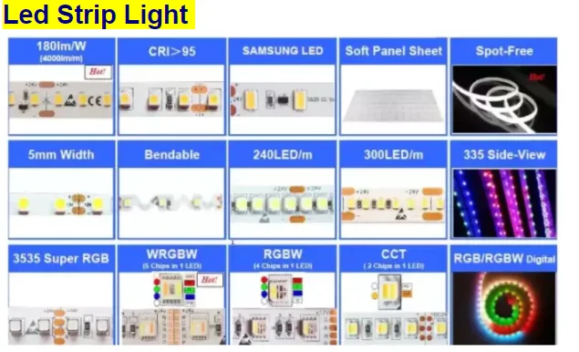 Led Backlight Module Lights Natural White Flex Led Panel Sheets Cutting ...