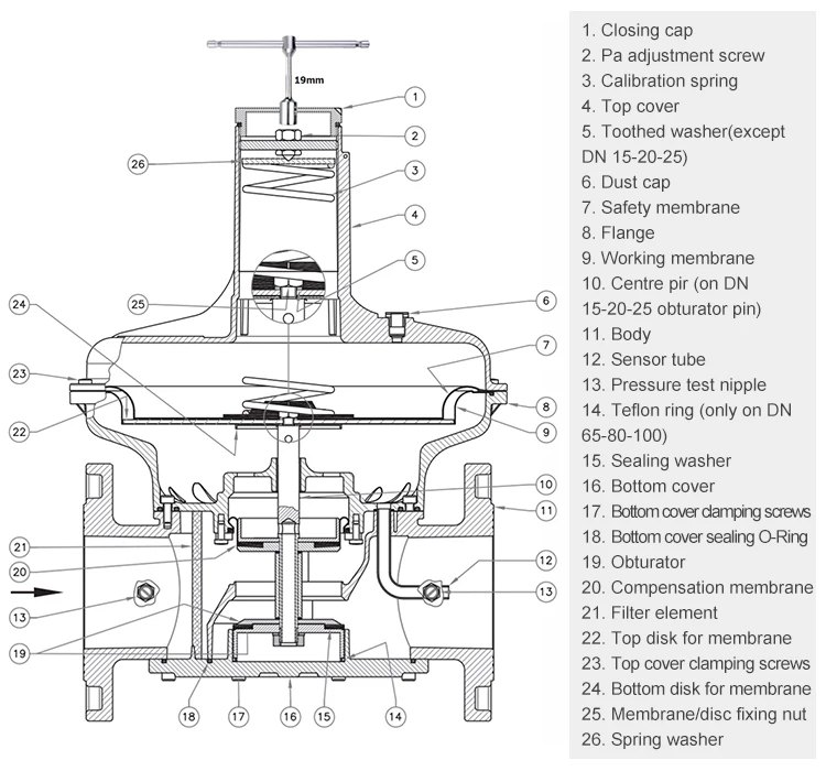 Wholesale custom adjustable stainless steel lpg gas pressure regulating valve