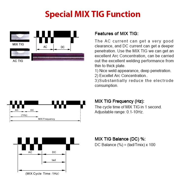 MASTER-TIG250_03