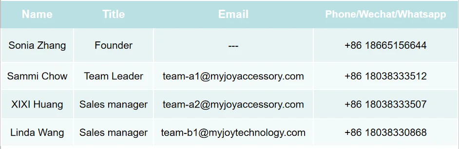 Uv tester Uv ray tester