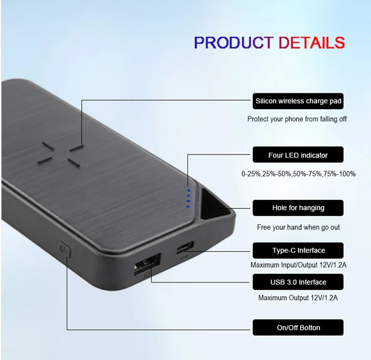 Philips 140w two-way fast Charging Power Bank.