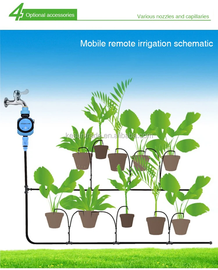 Ac Power Phone Remote Controller,Wifi Irrigation System Water Timer For