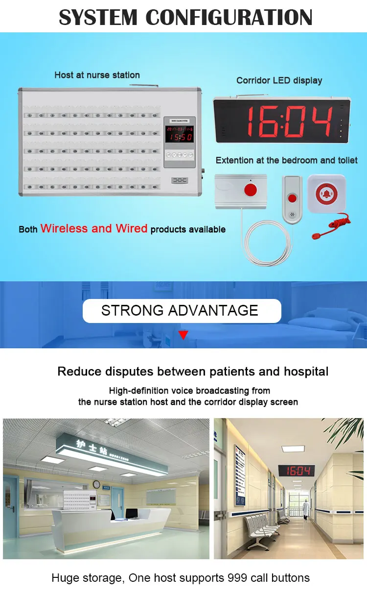 cabled nurse call system02