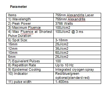 Soprano ice platinum/ 755 808 1064 laser hair removal ice soprano