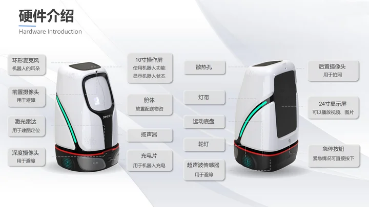Hotel Robot with Elevator Access Front Desk Reception & Cross-Floor Multi-Function Delivery Plastic Guide Service Robot manufacture