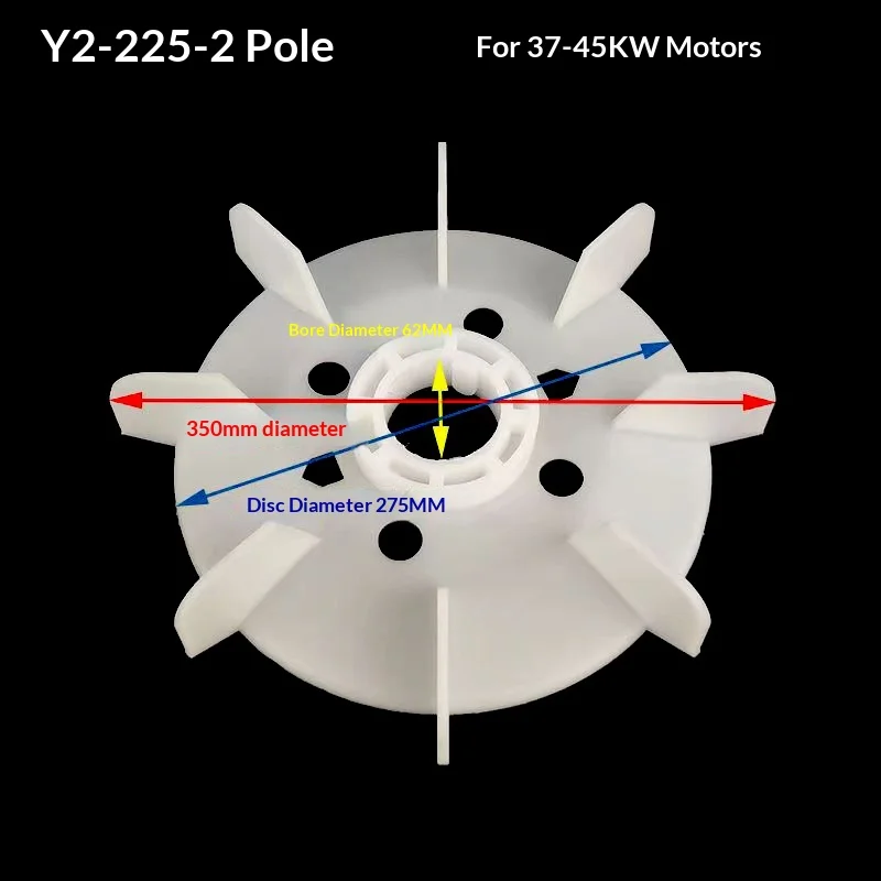 Temperature Resistant Plastic Motor, Y2/YE2/YB2, Y90-Y280 - detail 12