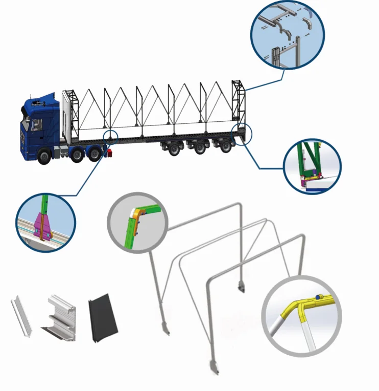 Flatbed Truck Conestoga Rolling Tarp System - Buy Truck Tarp Systems ...