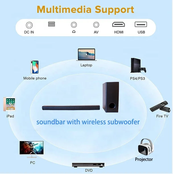 Buzzing Woofers Subwoofer 2.1 Tv Sound Bar 120w Blue Tooth Wireless For