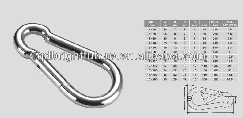 DIN 5299 C drawing.jpg