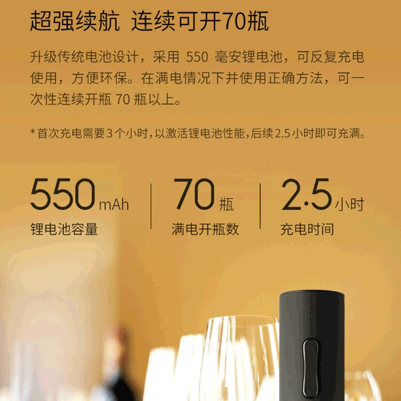 Original Xiaomi Huohou Automatic Electric Corkscrew Wine Bottle Opener