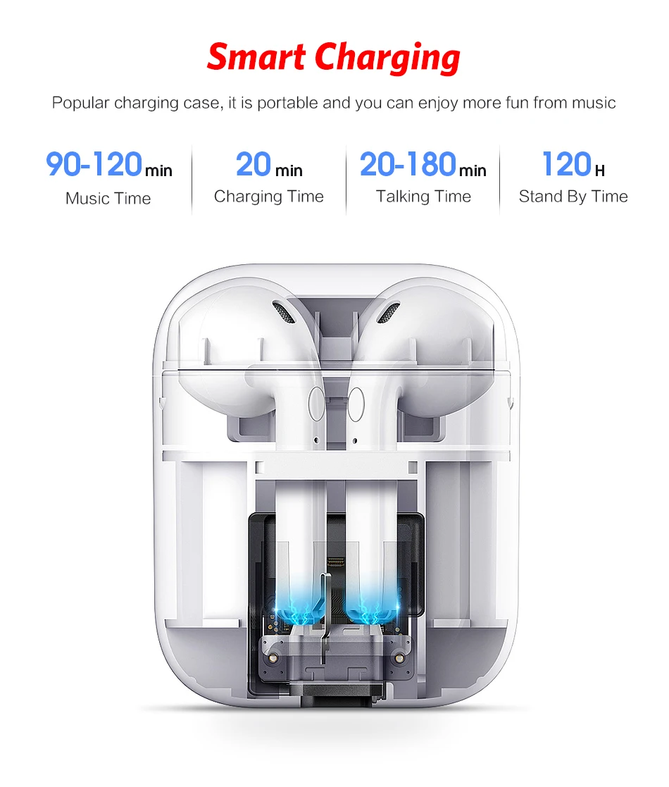 Factory high quality UPC code Wireless Bluetooth 5.0 Earphone Mini Earbuds i9s Tws Headphone for apple iphone airpods - ANKUX.COM
