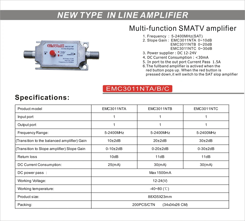 EMC3011NT Slope.jpg
