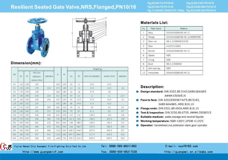 sluice-valve-buy-sluice-valve-deluge-valve-valve-product-on-alibaba